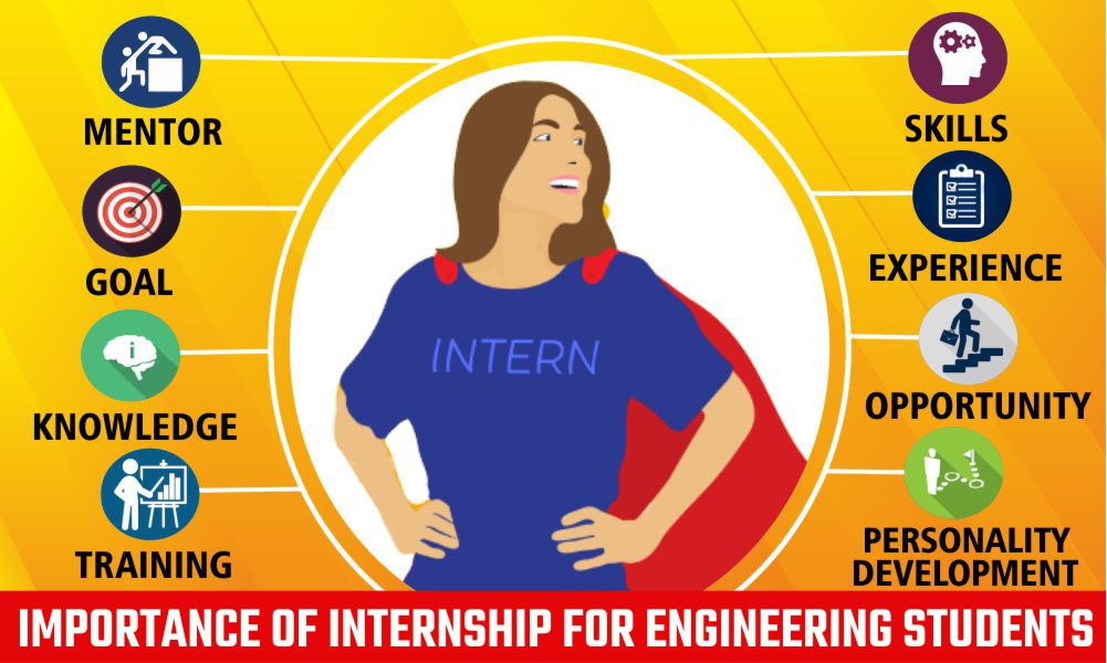 Importance of Internship For Engineering Students