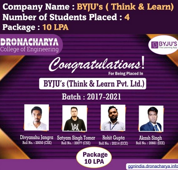 Placement-Glimpse  Byju’s