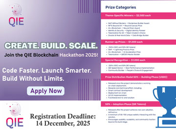 Upcoming Competitions 